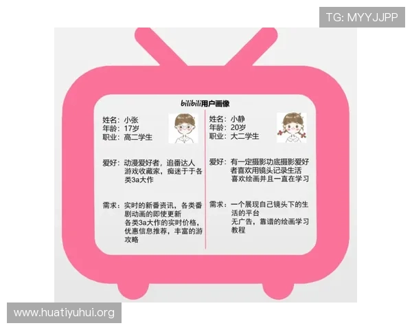 华体会app介绍：全面解析平台功能与用户体验提升方案